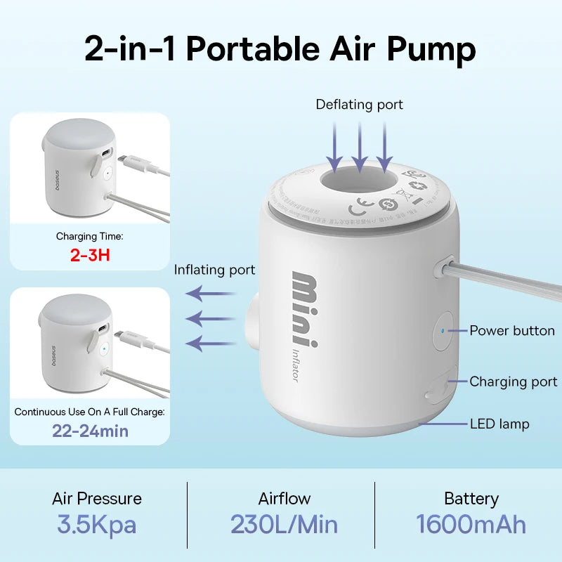 Smart Travel MAX AIR PUMP