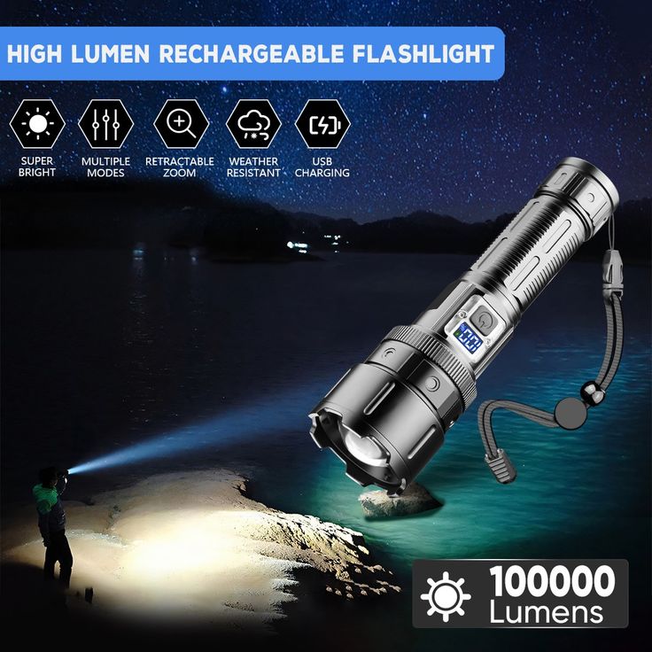 High-Lumen Ultra Bright LED Flashlight