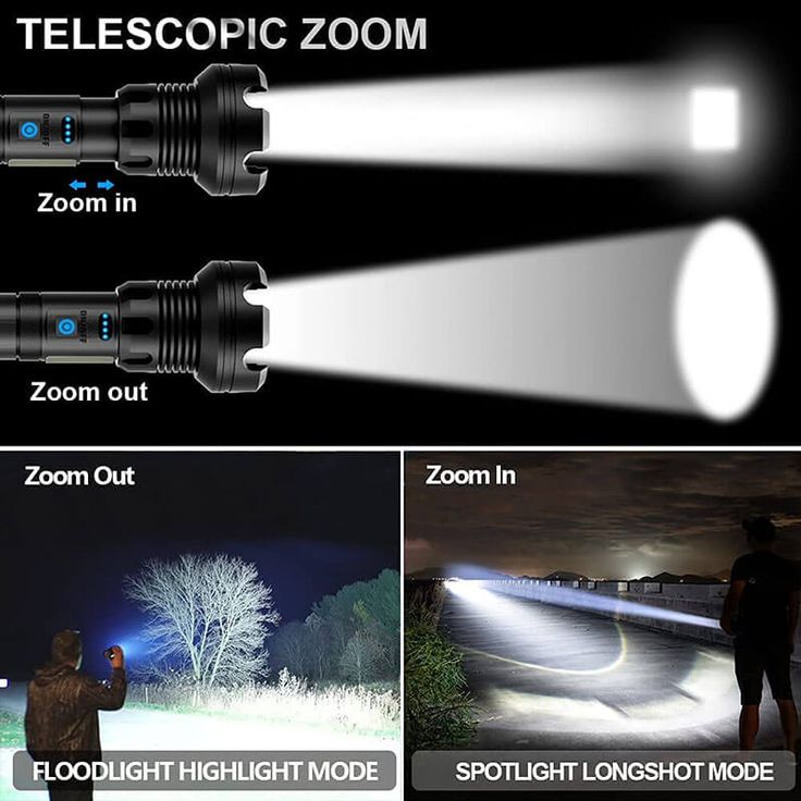 High-Lumen Ultra Bright LED Flashlight